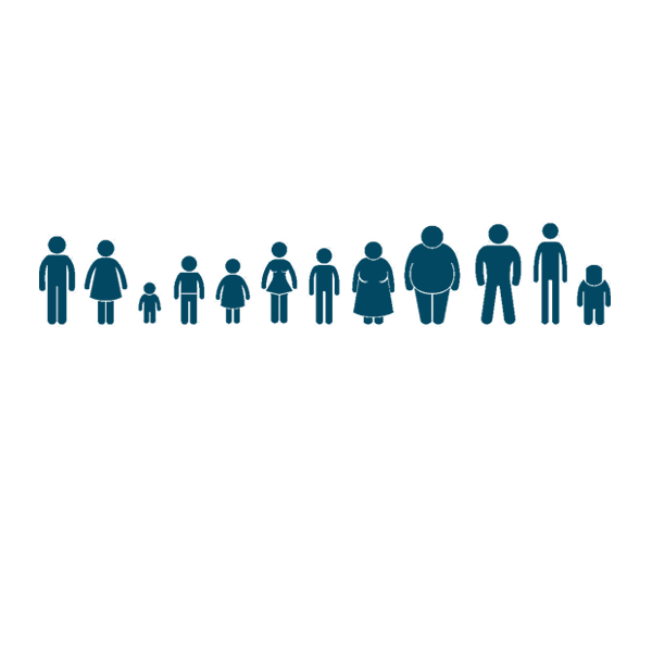 96.9 Mio people are on avg. affected by floods yearly