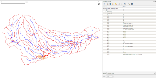 Hydrography dataset of the Ngutunui region in New Zealand