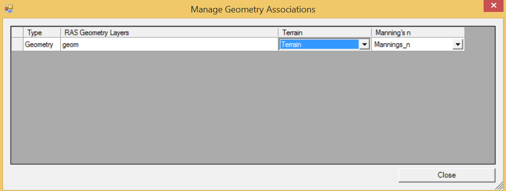 Terrain and Manning's n association with geometry