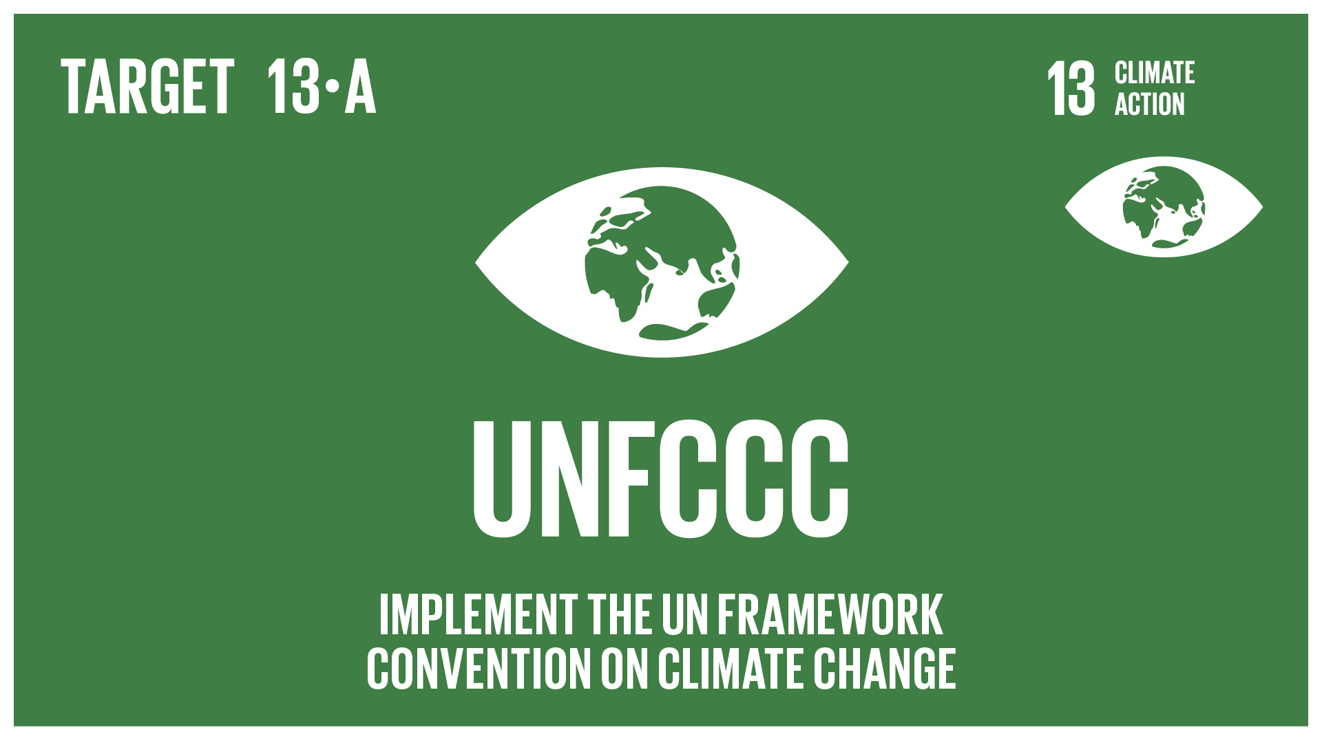 Graphic displaying the implementation of the UN Framework Convention on Climate Change 