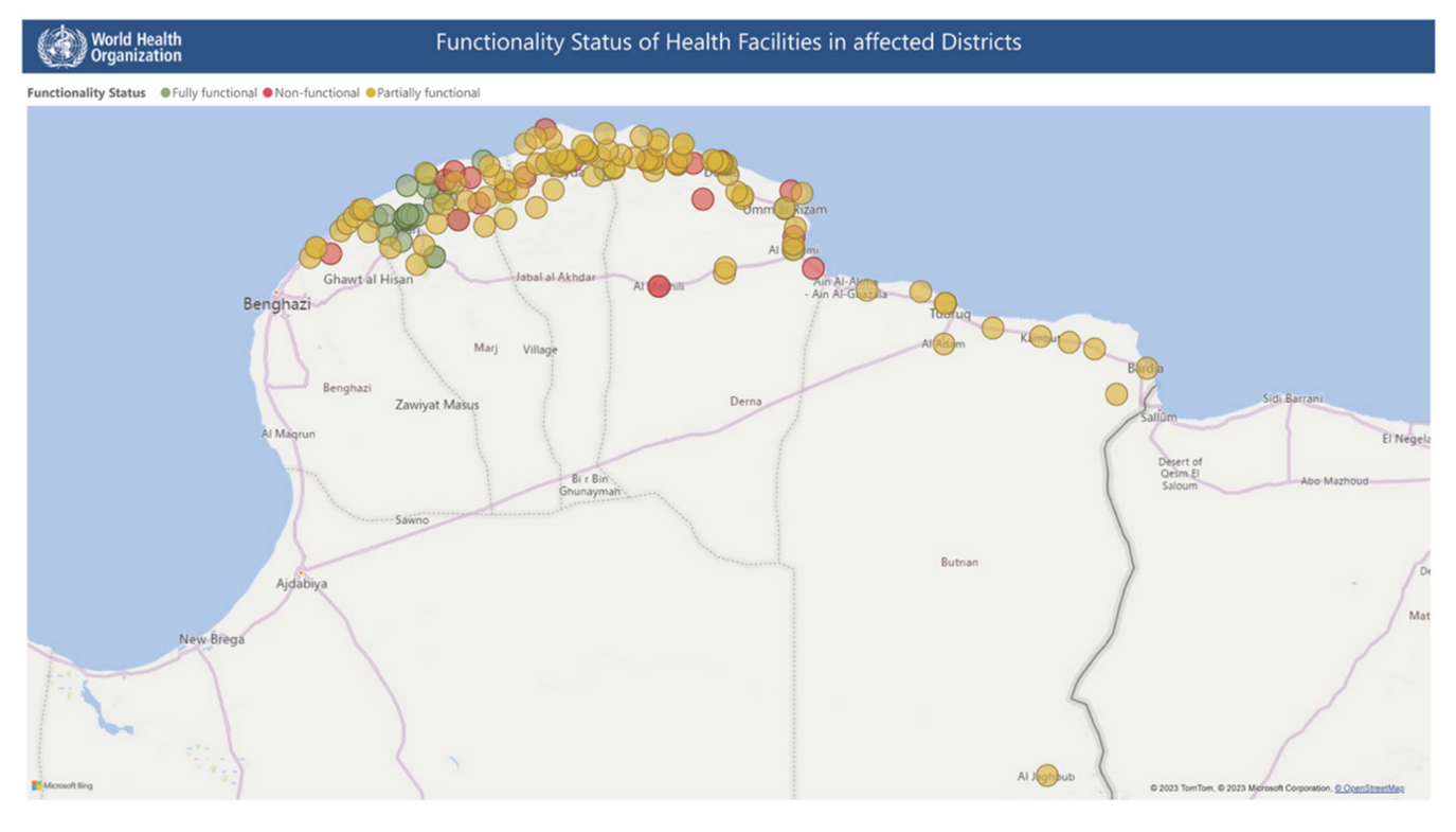 Figure 17: Data from the WHO reports that 85% of healthcare facilities in affected districts of Libya were partially or completely non-functional. Fewer facilities in the west were affected, whereas the central and eastern regions were more deeply impacted (WHO, 2023c)