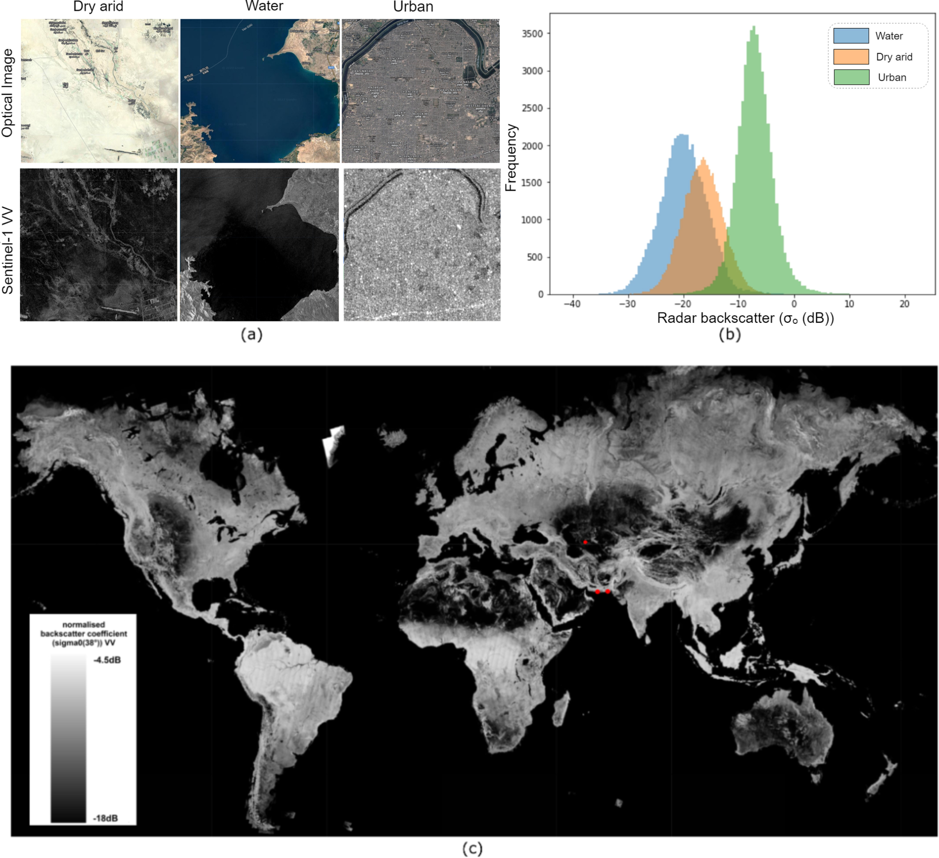 Comparison of Maxar and RADAR images