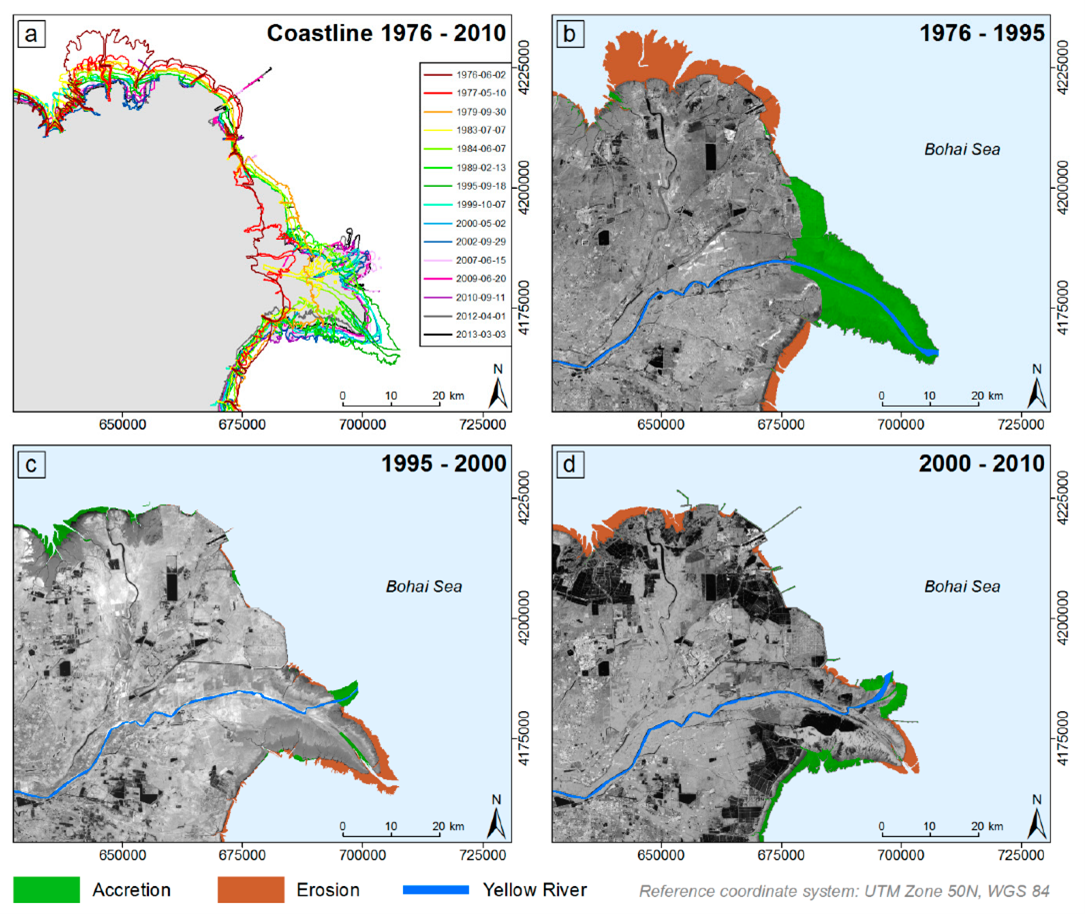Figure 5. Coastline changes of the Yellow River Delta from 1976 to 2010