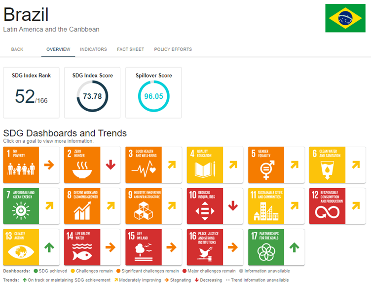 Interface gráfica do usuário, Aplicativo
Descrição gerada automaticamente