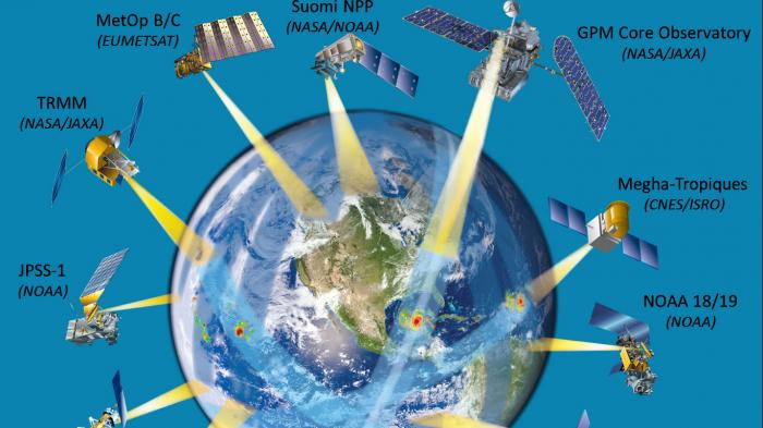 Global Precipitation Measurements Constellations