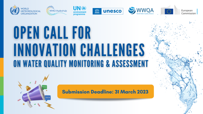 Open call for innovation challenges on water quality monitoring and assessment