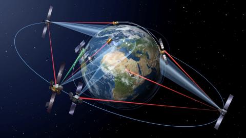 CYGNSS Satellite Constellation