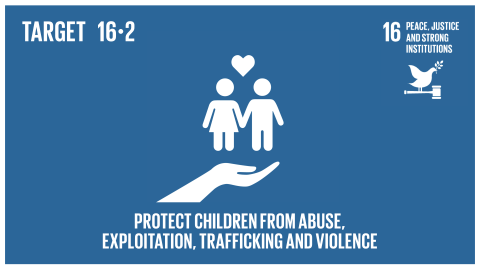 Graphic displaying the protection of children from abuse, exploitation, trafficking and violence