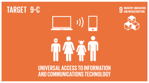 Graphic displaying the universal access to information and communications technology