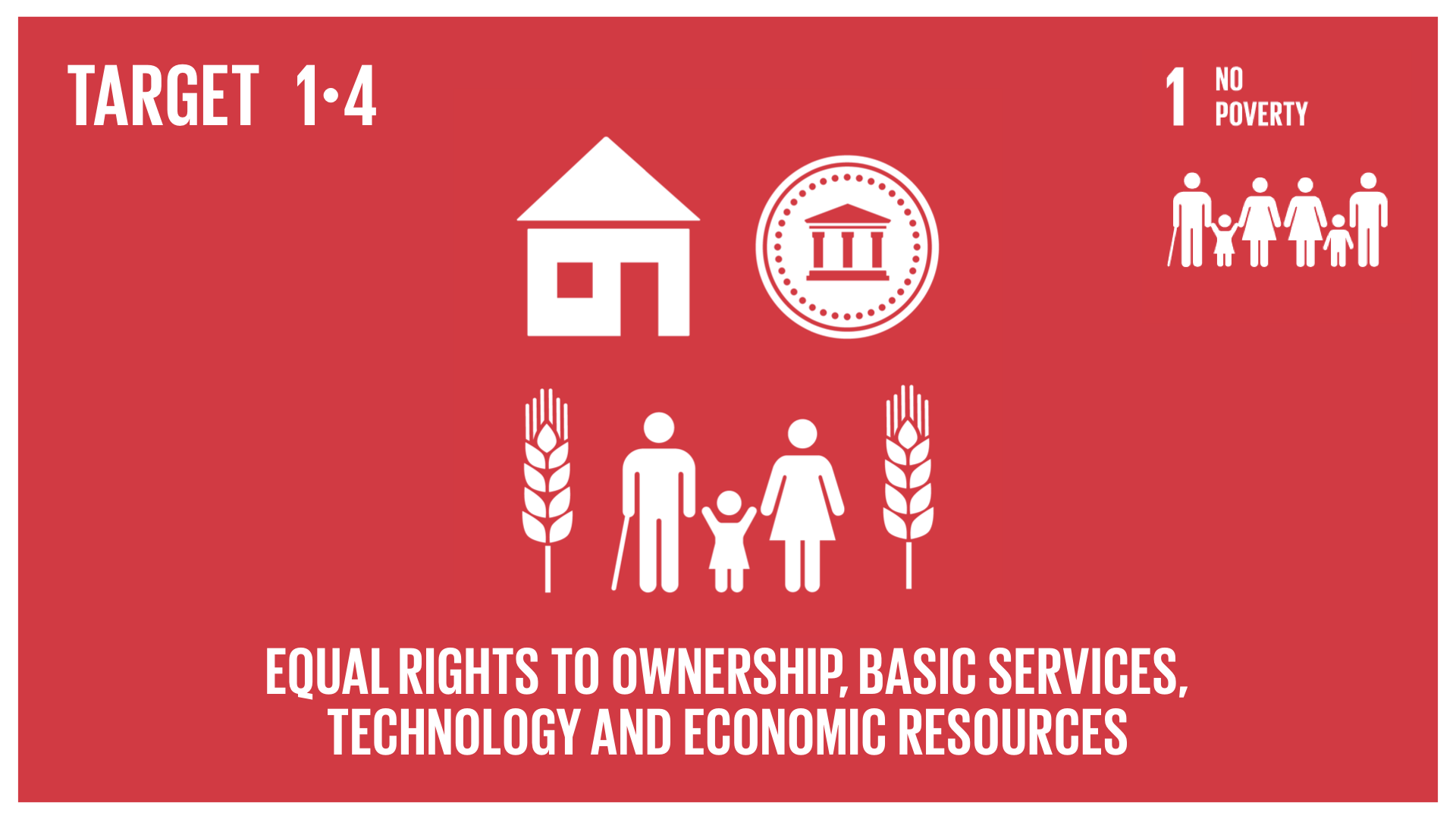 Graphic displaying equal rights to ownership, basic services, technology and economic resources 