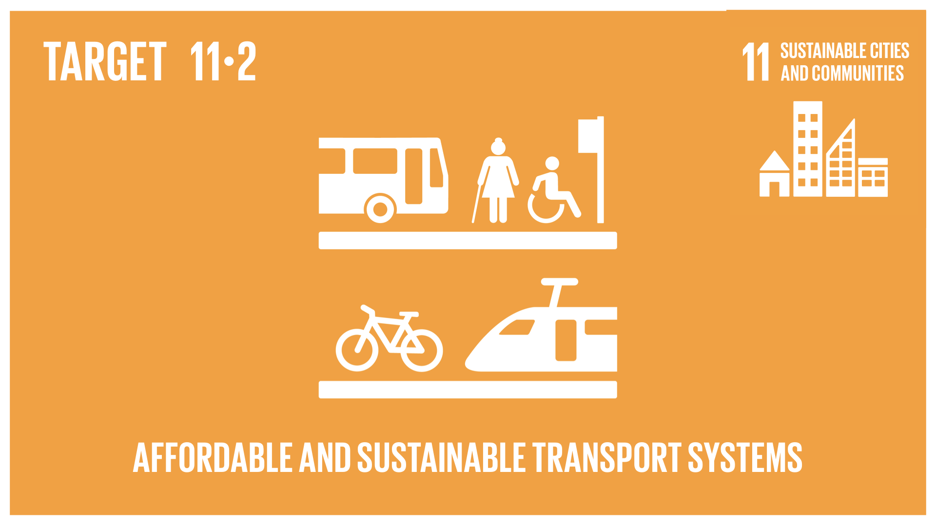 Graphic displaying affordable and sustainable transport systems 