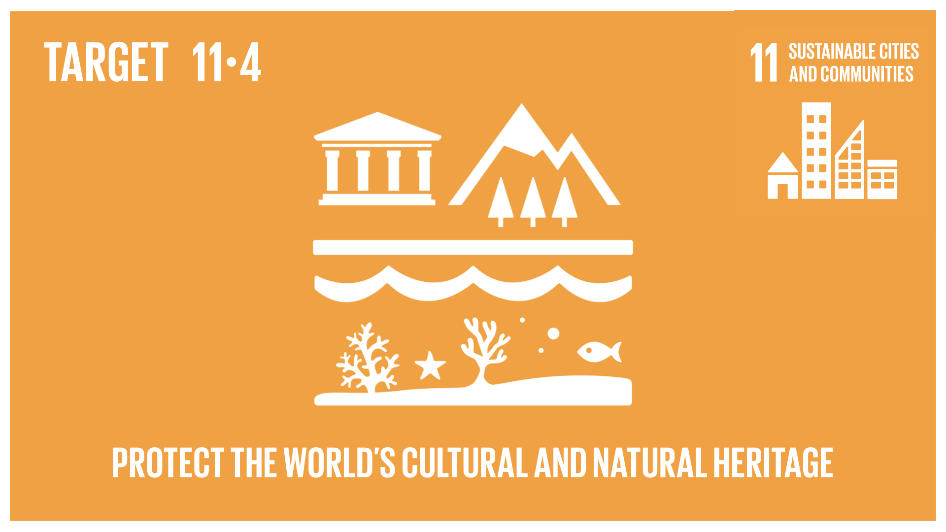 Graphic displaying the protection of the world's cultural and natural heritage 