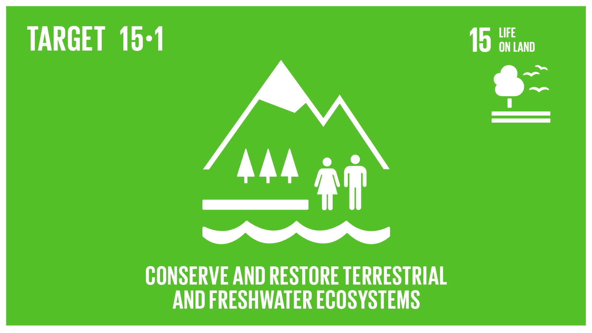 Graphic displaying the conservation and restoration of terrestrial and freshwater ecosystems 