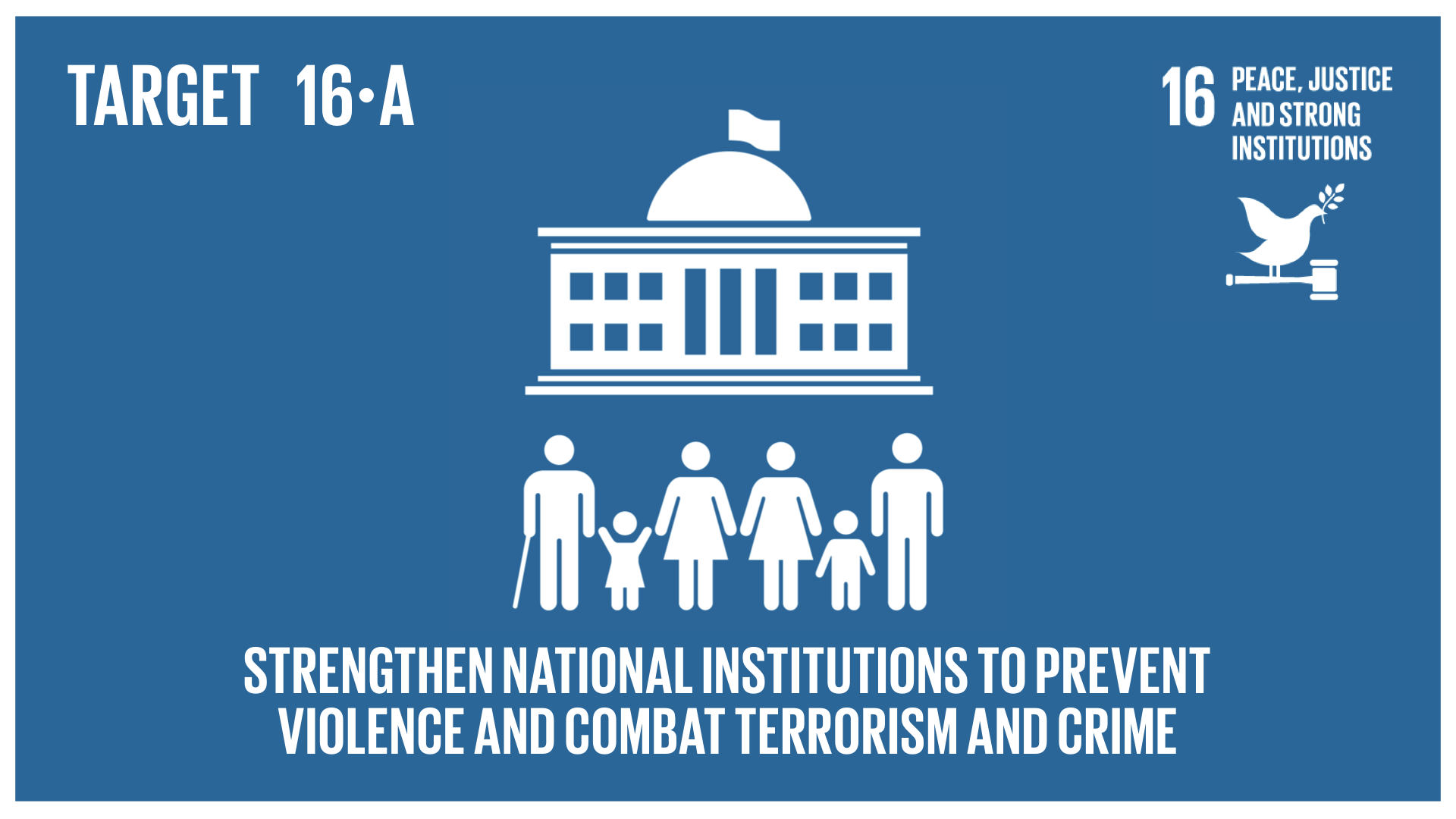 Graphic displaying strong national institutions for preventing violence and combatting terrorism and crime 