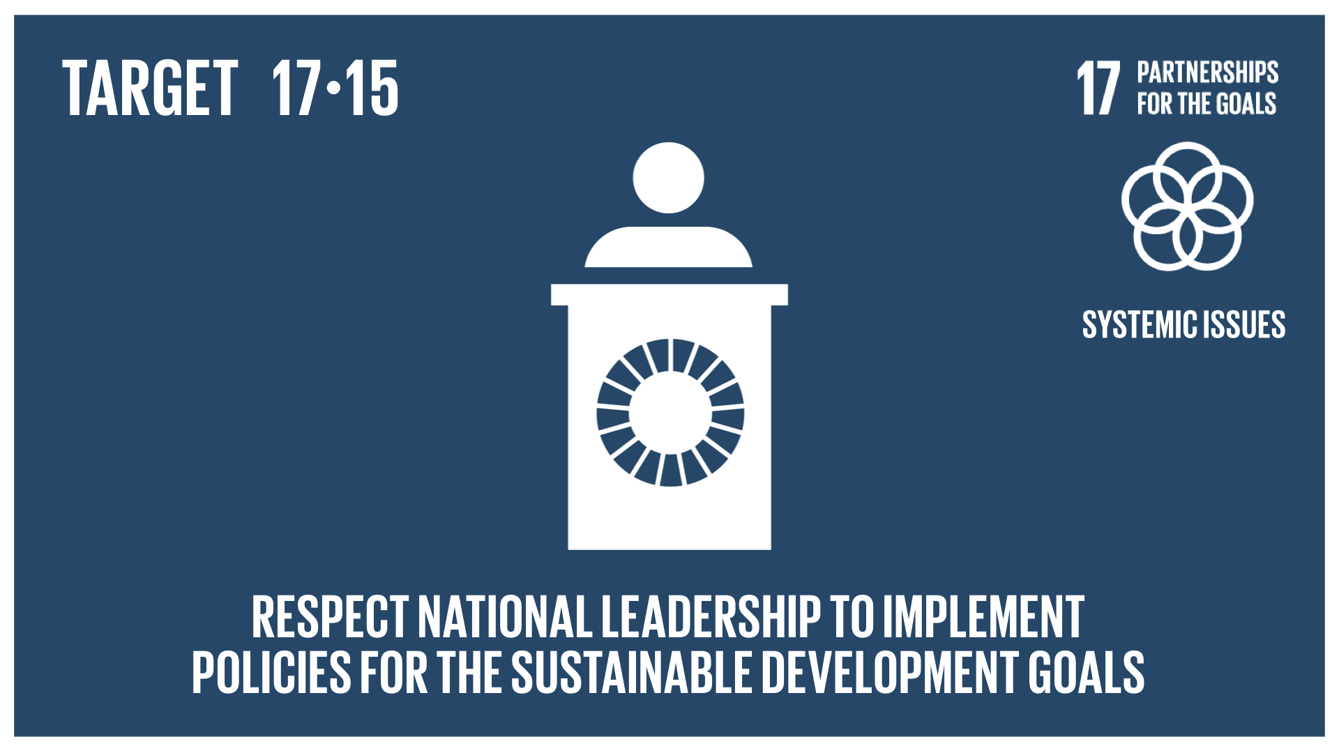 Graphic displaying respect for national leadership in implementing policies for the SDGs
