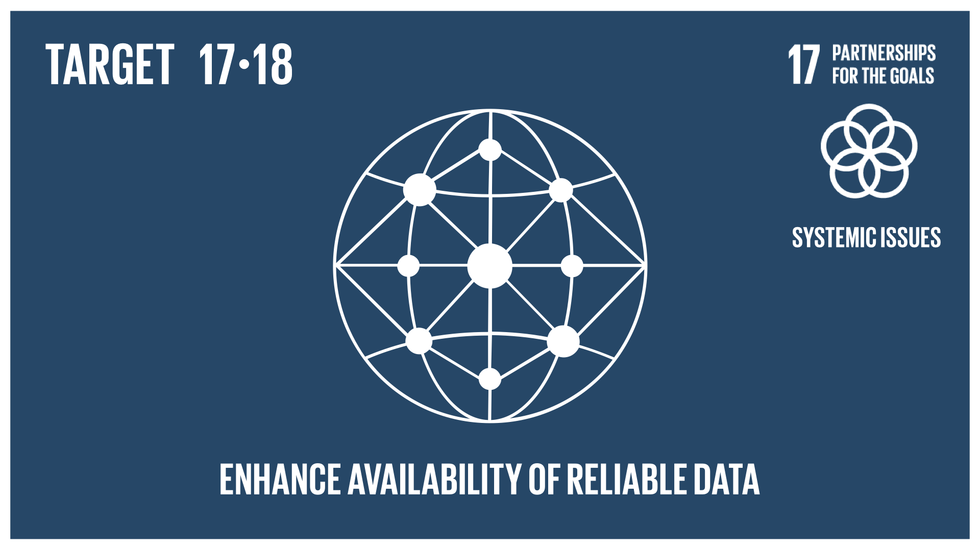 Graphic displaying the enhanced availability of reliable data 