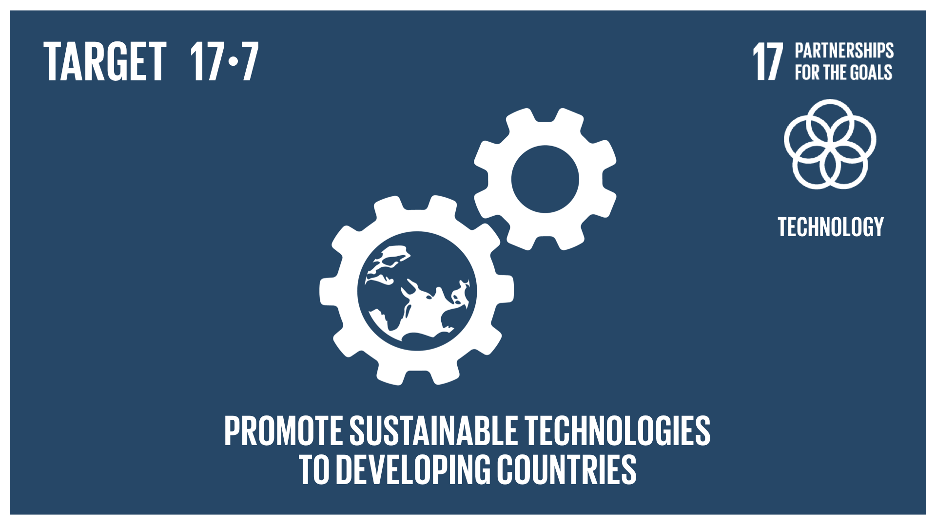 Graphic displaying the promotion of sustainable technologies to developing countries