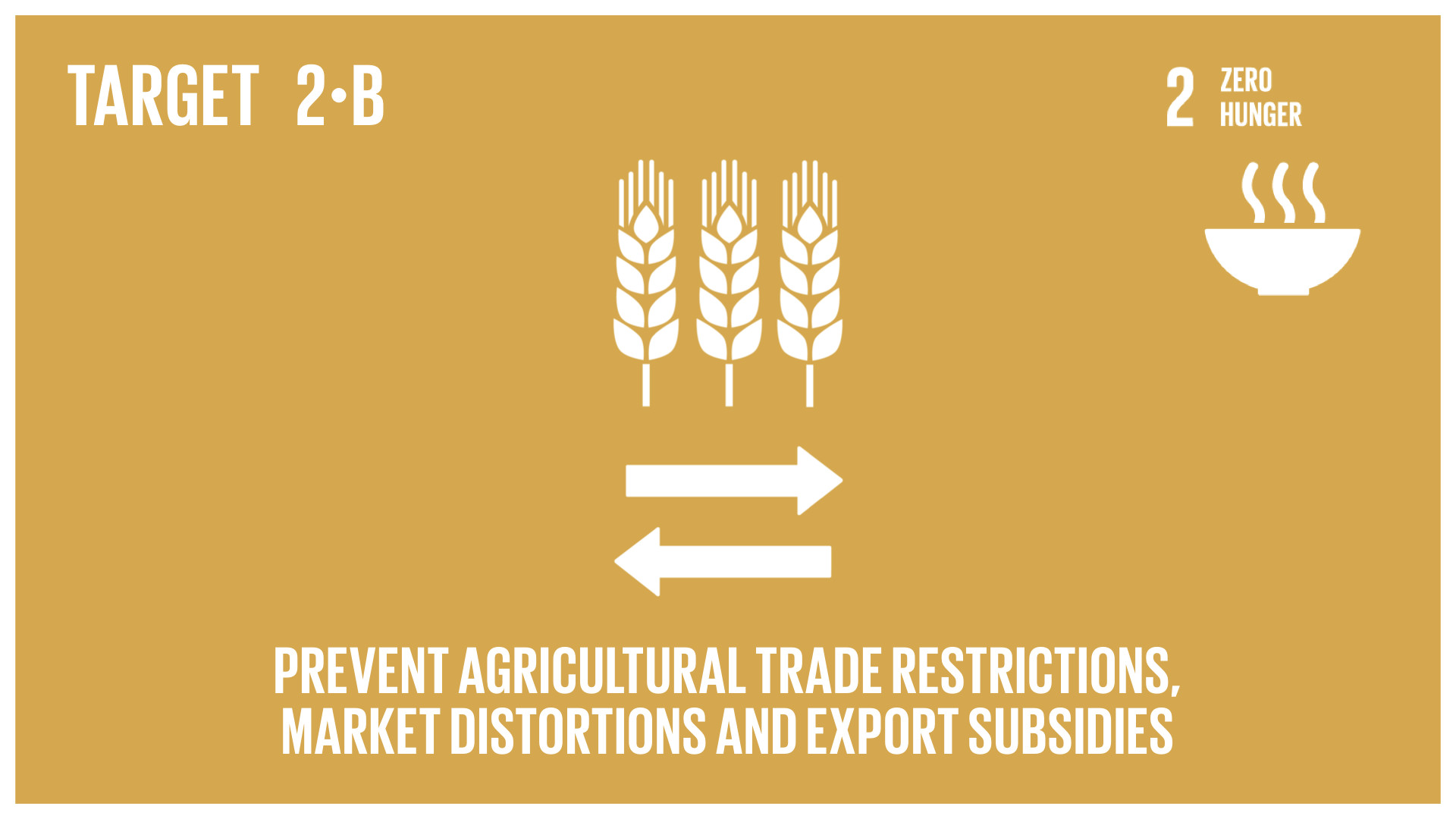 Graphic displaying the prevention of agricultural trade restrictions, market distortions and export subsidies 