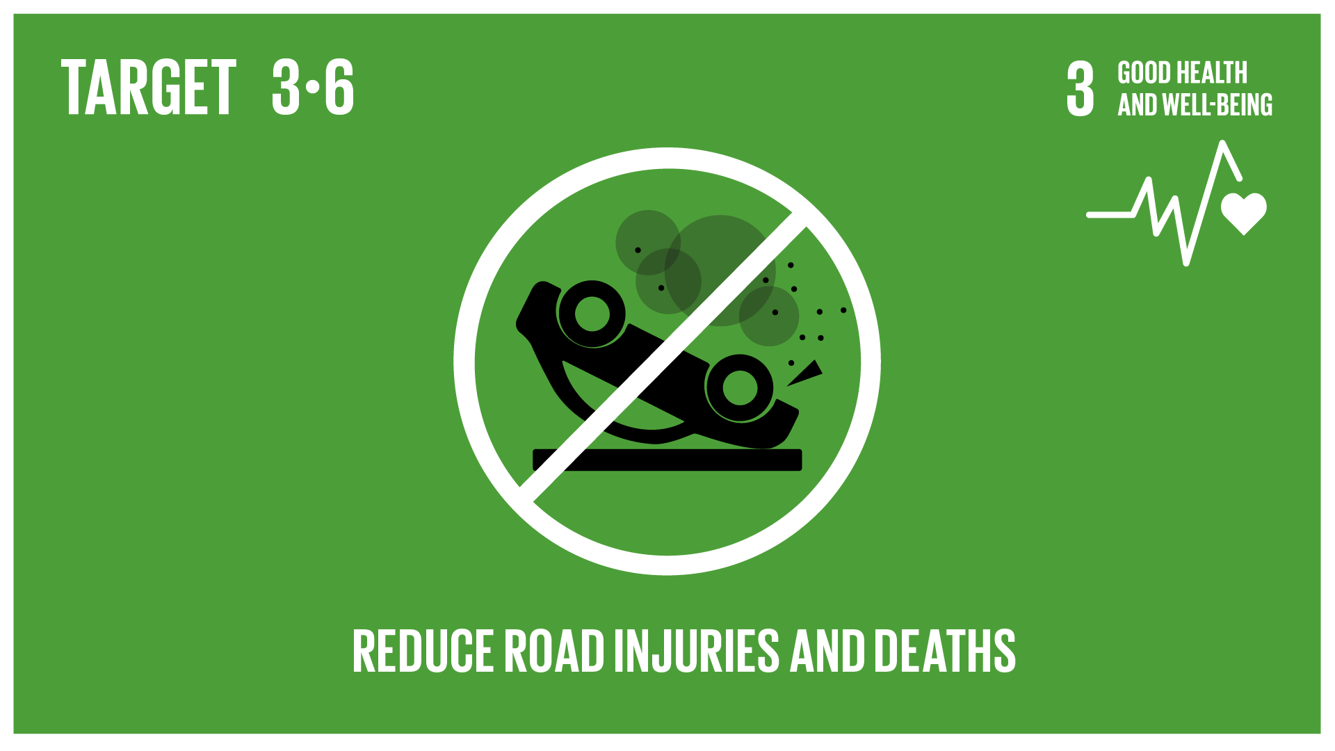 Graphic displaying the reduction of global deaths and injuries from road traffic accidents