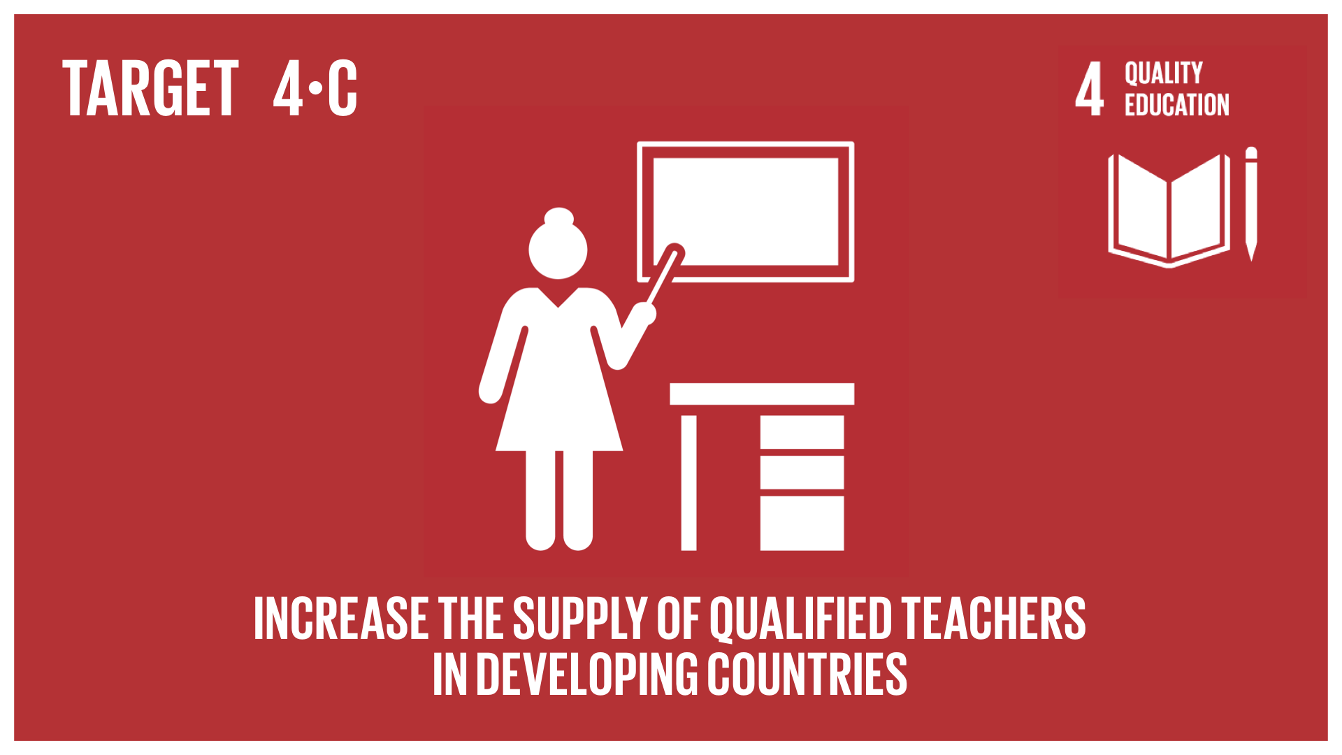 Graphic displaying the increase in qualified teachers in developing countries 