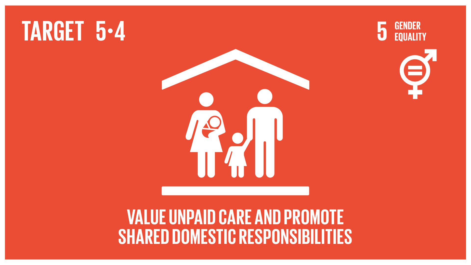 Graphic displaying the valuing of unpaid care and the promotion of shared domestic responsibilities 