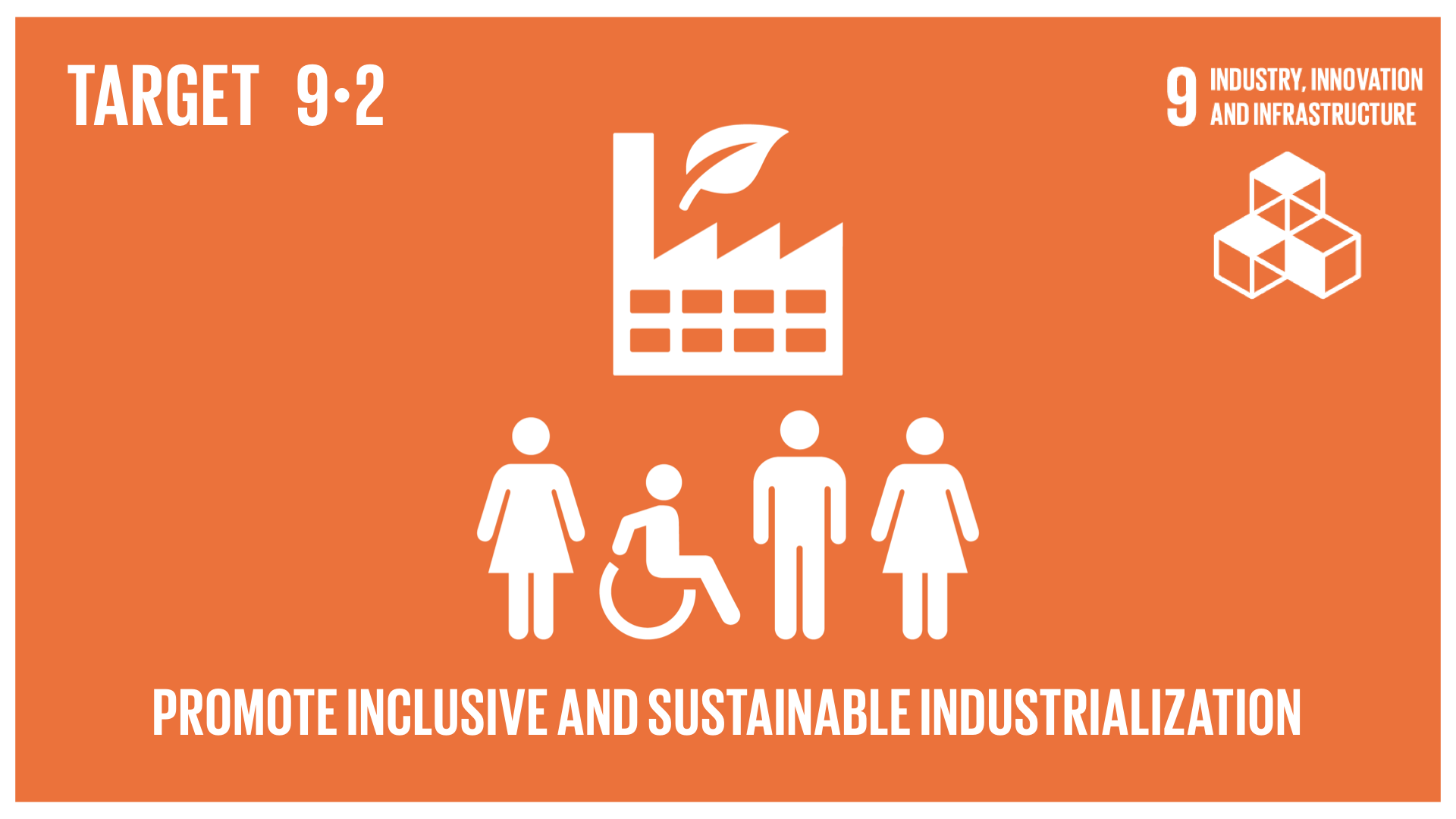 Graphic displaying the promotion of inclusive and sustainable industrialisation 